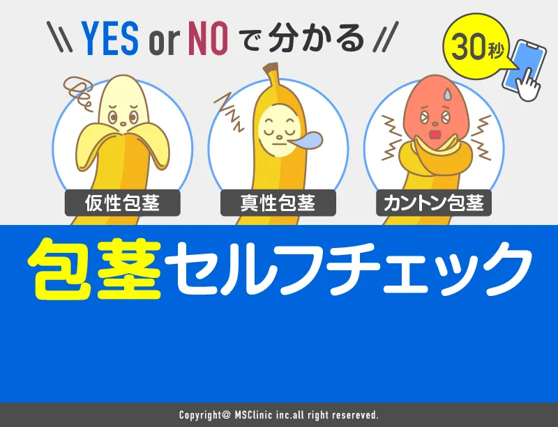 ご来院前にご自身で。YES/NO　30秒で分かる包茎セルフチェック